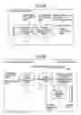 Fig. 09 - Method and apparatus for setting master node of ring network