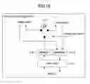 Fig. 11 - Method and apparatus for setting master node of ring network