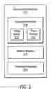 Fig. 03 - Enabling proxy services using referral mechanisms