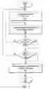 Fig. 04 - Enabling proxy services using referral mechanisms