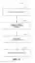 Fig. 09 - Systems and methods that employ correlated synchronous-on-asynchronous processing