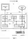 Fig. 05 - On-demand and incremental application adaptation