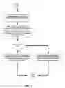 Fig. 08 - Intelligent local proxy for transparent network access from multiple physical locations