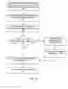 Fig. 17 - Network-based system for configuring a system using configuration information generated based on a user specification