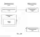 Fig. 19 - Network-based system for configuring a system using configuration information generated based on a user specification