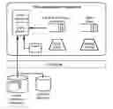 Fig. 01 - Cache-based system management architecture with virtual appliances, network repositories, and virtual appliance transceivers