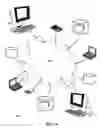 Fig. 05 - Cache-based system management architecture with virtual appliances, network repositories, and virtual appliance transceivers