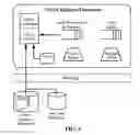 Fig. 07 - Cache-based system management architecture with virtual appliances, network repositories, and virtual appliance transceivers