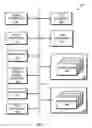 Fig. 02 - Dynamic resource allocation systems and methods