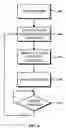Fig. 05 - Dynamic resource allocation systems and methods