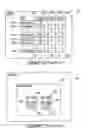Fig. 03 - Method and system for verifying managed object status before update