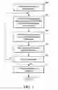Fig. 02 - Network discovery