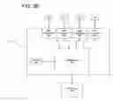 Fig. 05 - Remote network management system
