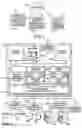 Fig. 02 - System for transferring standby resource entitlement