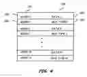 Fig. 04 - Methodology for remote HBA management using message encapsulation