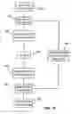 Fig. 08 - Methodology for remote HBA management using message encapsulation