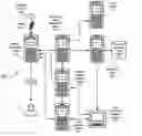 Fig. 01 - Cache system in factory server for software dissemination