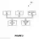 Fig. 03 - Cache system in factory server for software dissemination