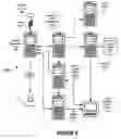 Fig. 07 - Cache system in factory server for software dissemination