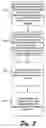 Fig. 03 - Presenting a merged view of remote application shortcuts from multiple providers