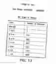 Fig. 41 - System for collecting, analyzing, and reporting high volume multi-web server usage