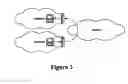 Fig. 04 - Traversing firewalls and nats