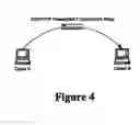 Fig. 05 - Traversing firewalls and nats