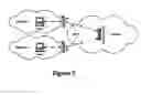Fig. 06 - Traversing firewalls and nats