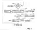 Fig. 09 - System and a method relating to communication of data