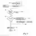 Fig. 11 - System and a method relating to communication of data