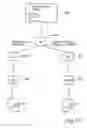 Fig. 12 - System and a method relating to communication of data