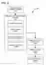 Fig. 07 - System and method for managing members of a group and information associated therewith