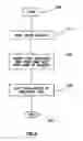 Fig. 05 - Assigning logical storage units to host computers