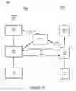 Fig. 07 - Multi-threaded accept mechanism in a vertical perimeter communication environment