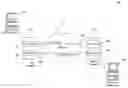 Fig. 01 - Methods and systems for redirecting data