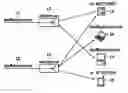 Fig. 01 - SIP-based multimedia communication system capable of providing mobility using lifelong number and mobility providing method