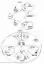 Fig. 03 - SIP-based multimedia communication system capable of providing mobility using lifelong number and mobility providing method