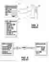 Fig. 03 - Methods and apparatuses for facilitating online communications between parties