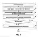 Fig. 06 - Methods and apparatuses for facilitating online communications between parties