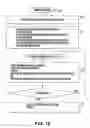 Fig. 09 - Methods and apparatuses for facilitating online communications between parties