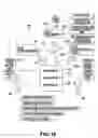 Fig. 15 - Methods and apparatuses for facilitating online communications between parties