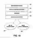Fig. 17 - Methods and apparatuses for facilitating online communications between parties