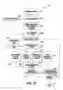 Fig. 22 - Methods and apparatuses for facilitating online communications between parties