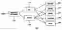 Fig. 01 - Web based email control center