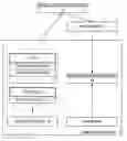 Fig. 01 - Securely identifying an executable to a trust-determining entity