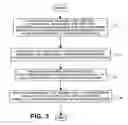 Fig. 04 - Method and apparatus for adaptive two-dimension inter-packet header compression