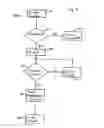 Fig. 02 - System and method for fault management in a service-oriented architecture
