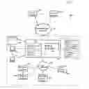 Fig. 04 - System and method for fault management in a service-oriented architecture