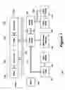 Fig. 02 - Transaction transfer during a failover of a cluster controller