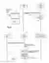 Fig. 04 - Profiling service for the automatic service discovery and control middleware frameworks